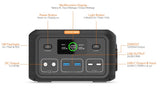 SONOPOWER - MPS100 - MOBILE POWER STATION